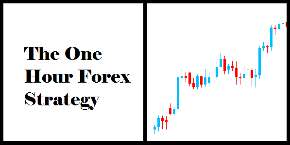 1 hour trading strategy forex