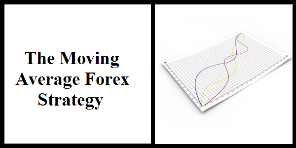 which is the best moving average forex