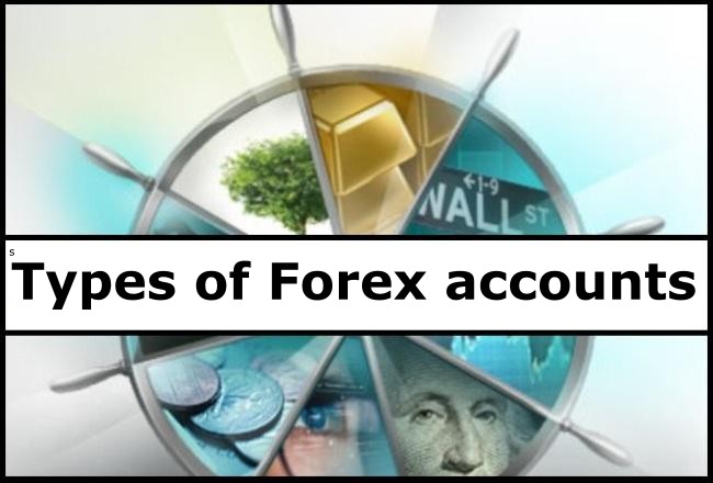 different types of forex indicators