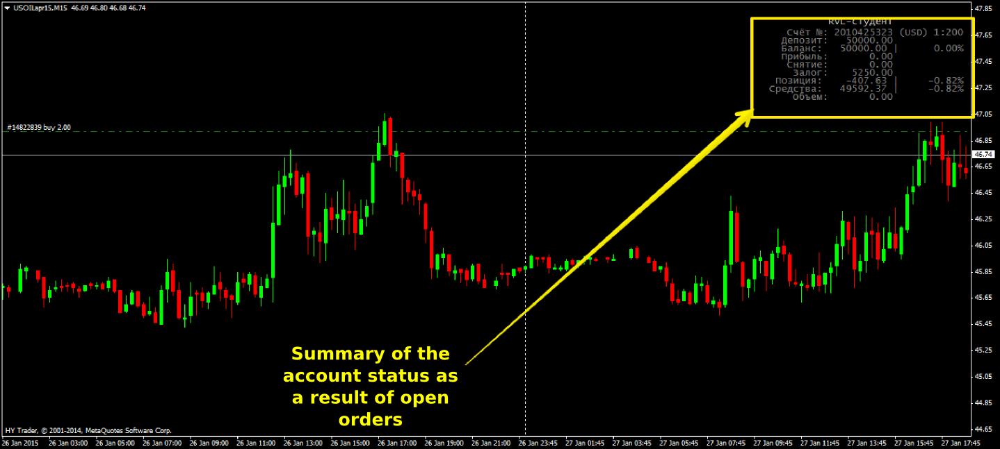 forex et plexi