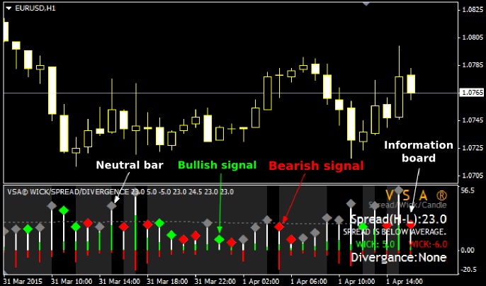 when does forex market open 2014