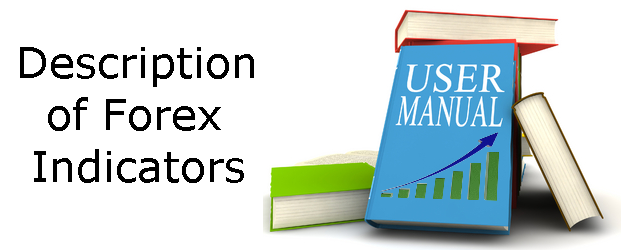 Forex indicators list
