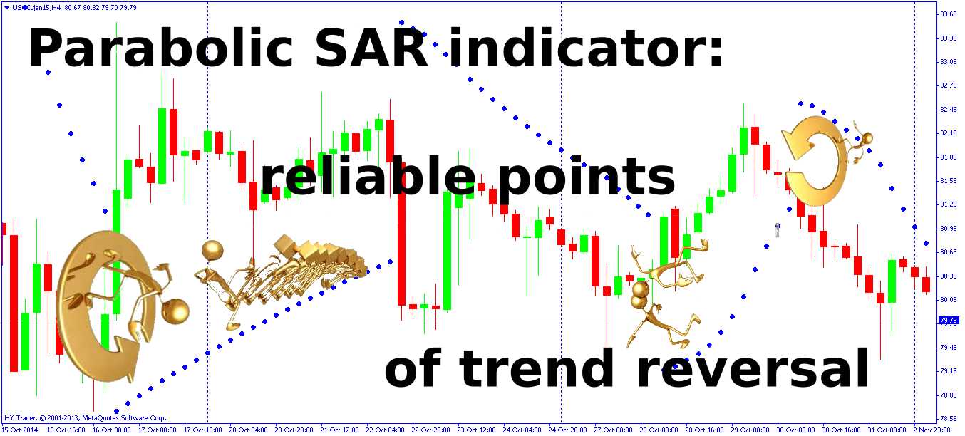 forex konto demo