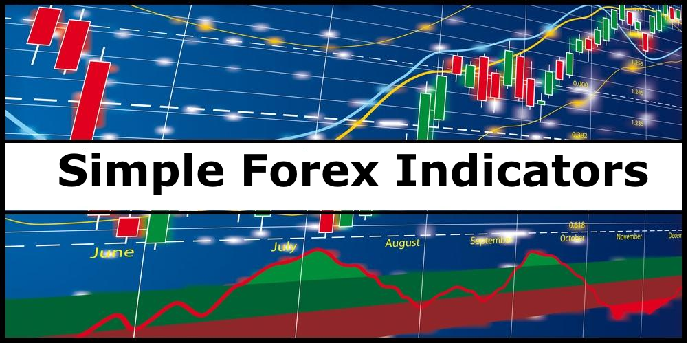 Forex without indicators