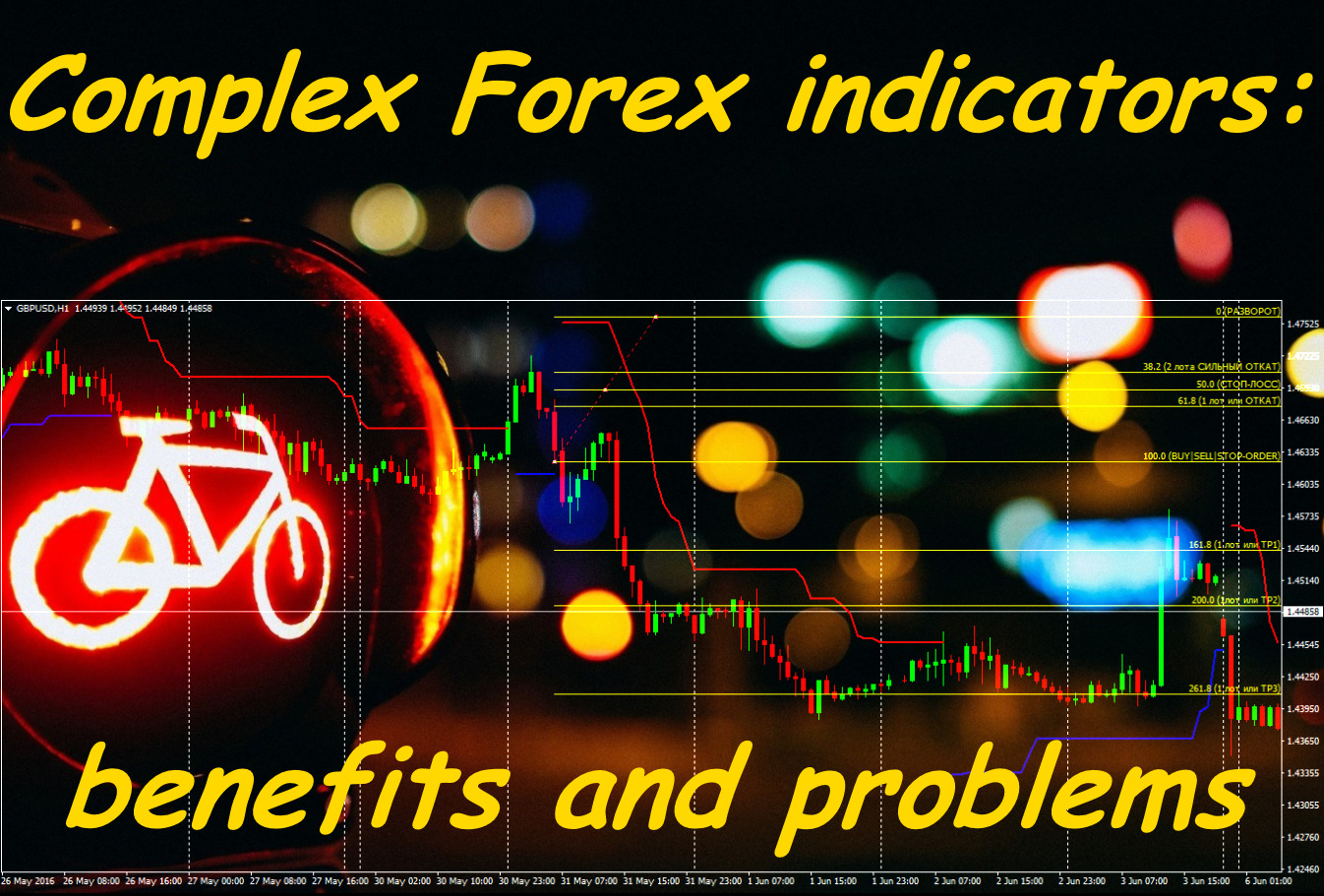 Complex Forex indicators benefits and problems Forex