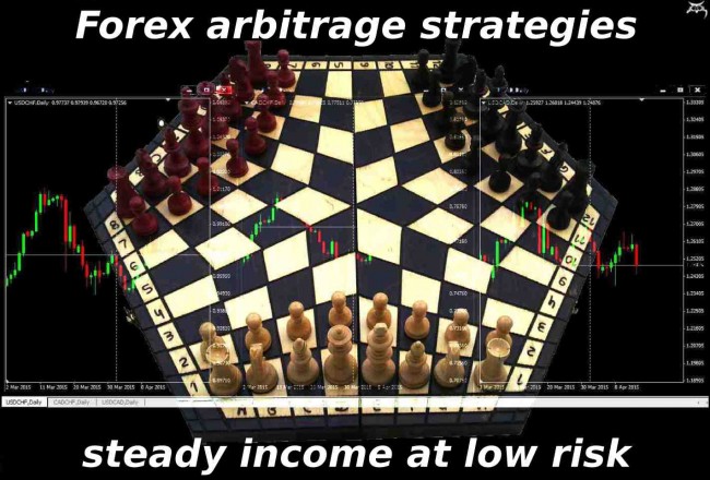 forex arbitrage strategy