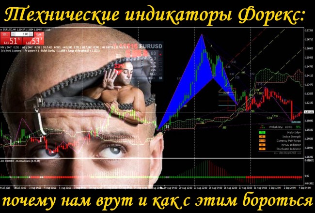 БКС Форекс - Торгуйте на валютных рынках