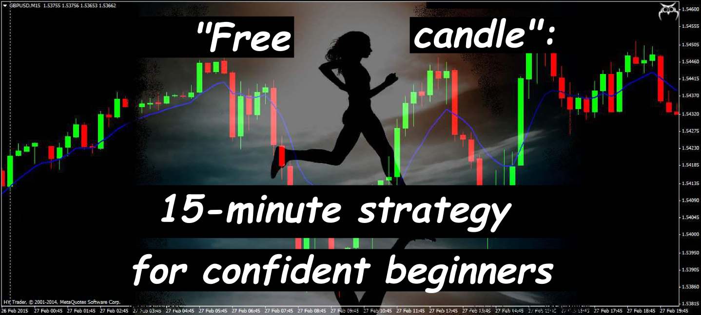 15 minute forex strategy