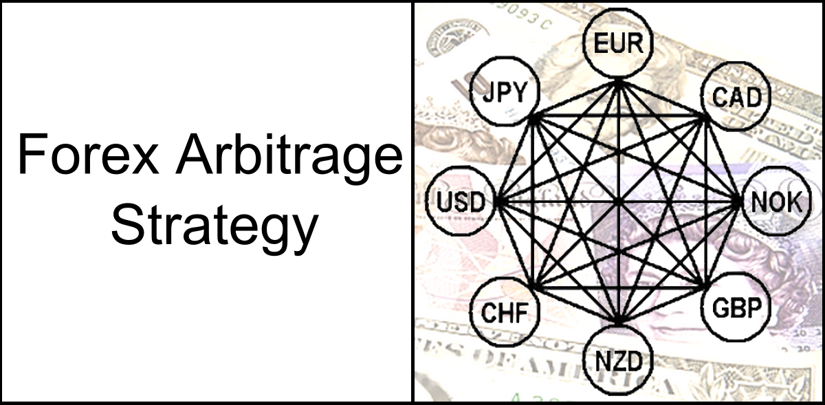 Arbitrage trading forex
