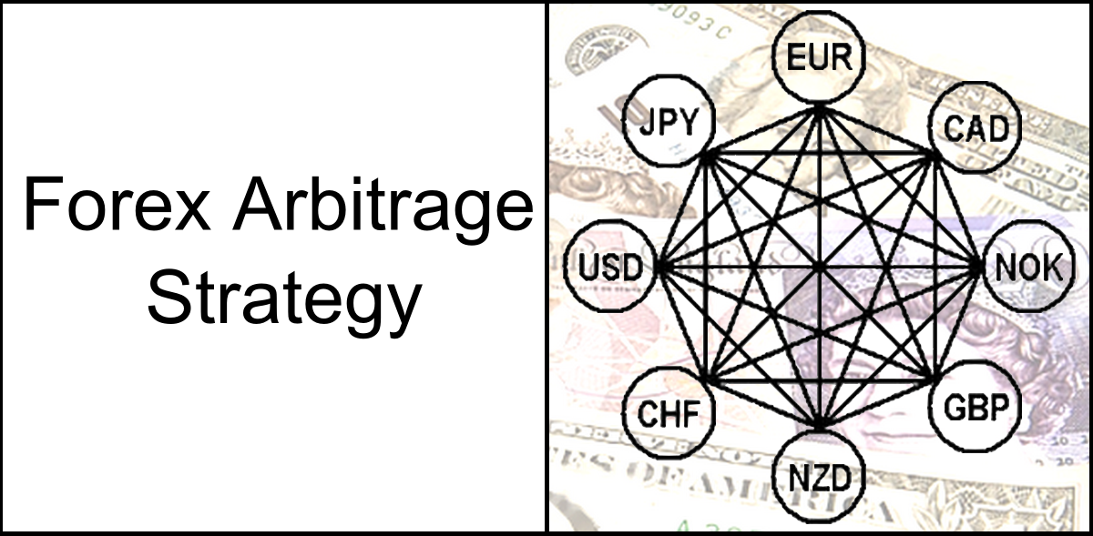 arbitrage operations in stock markets